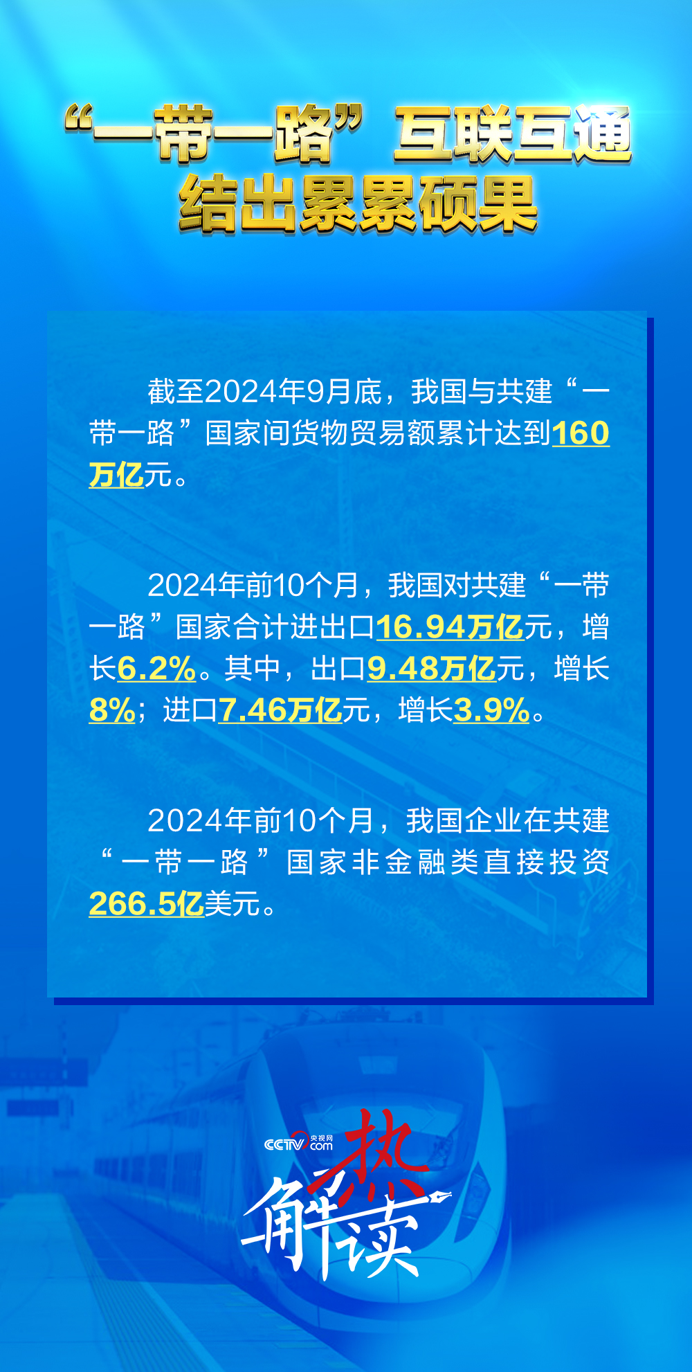 一路”新阶段 习要求深化三个“联通”冰球突破正规网站热解读｜共建“一带